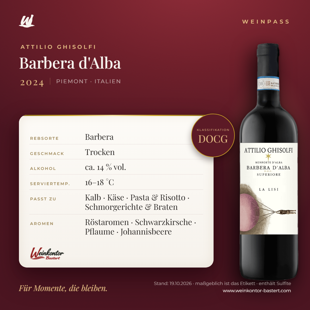 Barbera d'Alba DOCG Attilio Ghisolfi – Piemont – Weinpass | Weinkontor Bastert