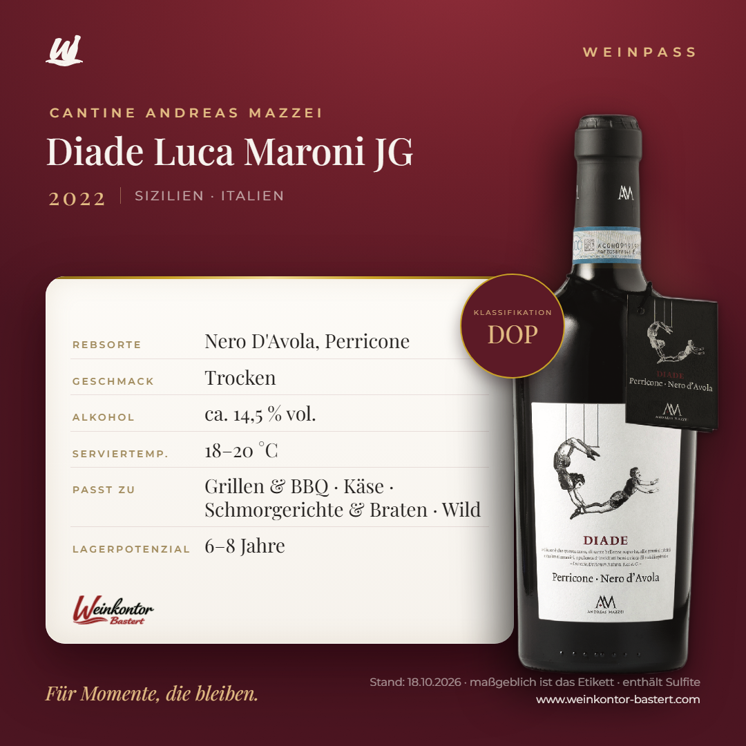 Diade DOP Cantina Andreas Mazzei Luca Maroni JG – Sizilien – Weinpass | Weinkontor Bastert