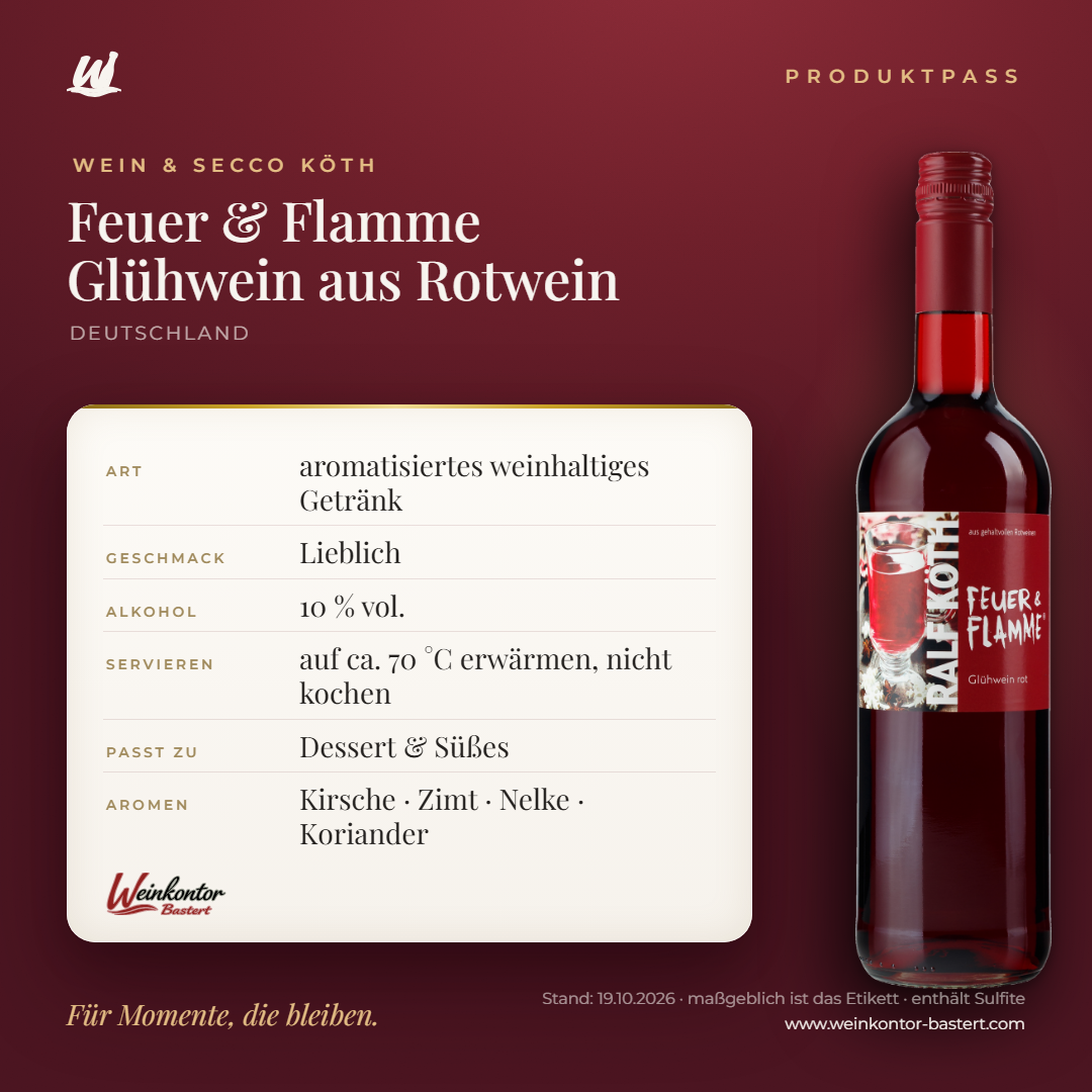 Feuer & Flamme Glühwein aus Rotwein Ralf Köth – Produktpass | Weinkontor Bastert