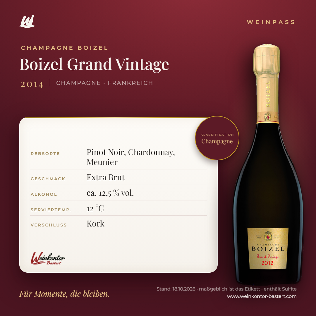 Boizel Grand Vintage – Champagne – Weinpass | Weinkontor Bastert