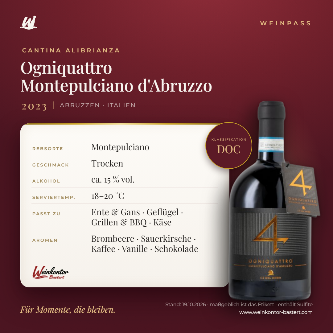 Ogniquattro Montepulciano d'Abruzzo DOC – Abruzzen – Weinpass | Weinkontor Bastert