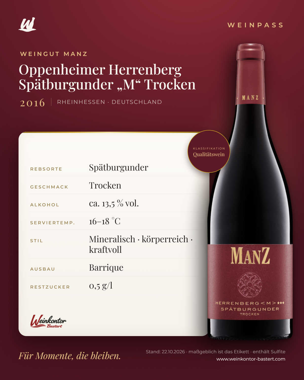 Oppenheimer Herrenberg Spätburgunder „M“ Trocken Manz 6er-Karton – Rheinhessen – Weinpass | Weinkontor Bastert