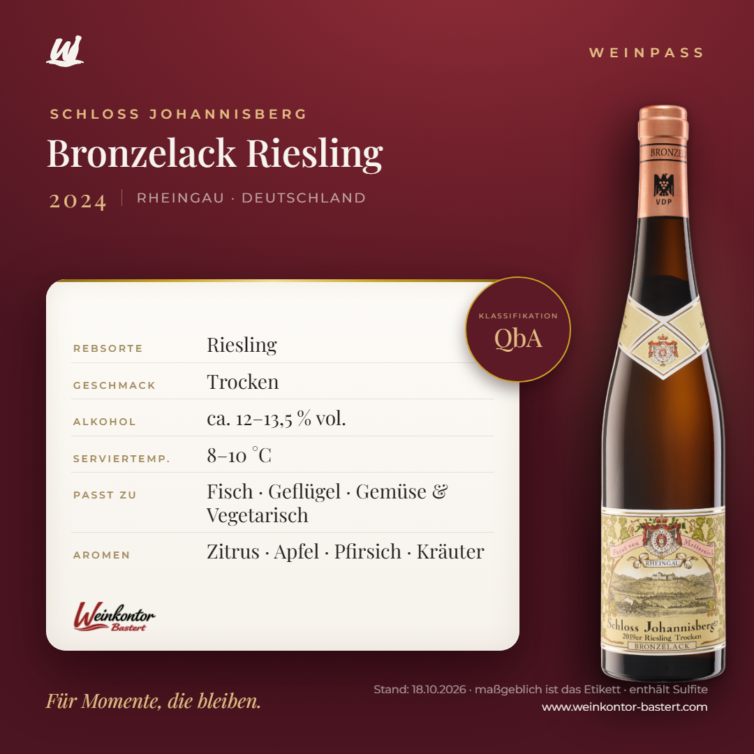 Bronzelack Riesling Schloss Johannisberg QbA – Rheingau – Weinpass | Weinkontor Bastert