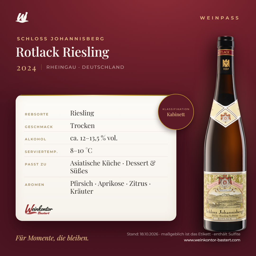 Rotlack Riesling Schloss Johannisberg Kabinett – Rheingau – Weinpass | Weinkontor Bastert