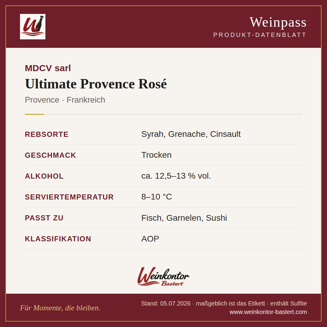 Ultimate Provence Rosé MDCV sarl AOP – Roséwein – Provence, Frankreich – Steckbrief | Weinkontor Bastert