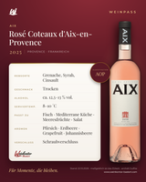 AIX Rosé Coteaux d'Aix-en-Provence AOP – Provence – Weinpass | Weinkontor Bastert