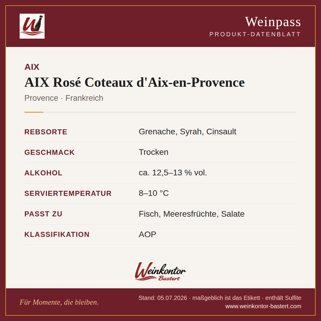 AIX Rosé Coteaux d'Aix-en-Provence AOP – Roséwein – Provence, Frankreich – Steckbrief | Weinkontor Bastert