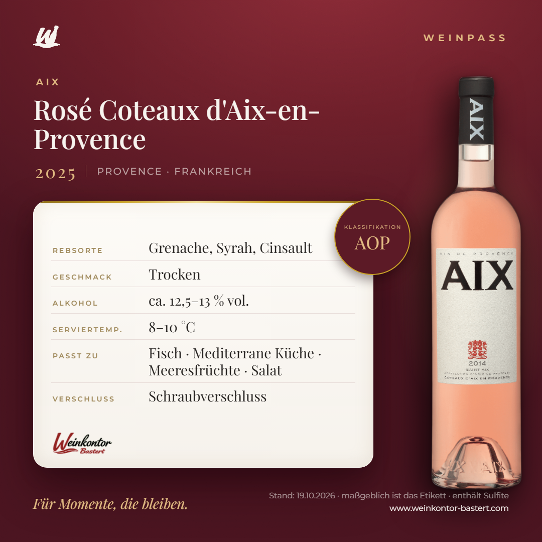 AIX Rosé Coteaux d'Aix-en-Provence AOP – Provence – Weinpass | Weinkontor Bastert