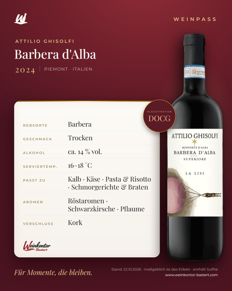 Barbera d'Alba DOCG Attilio Ghisolfi – Piemont – Weinpass | Weinkontor Bastert