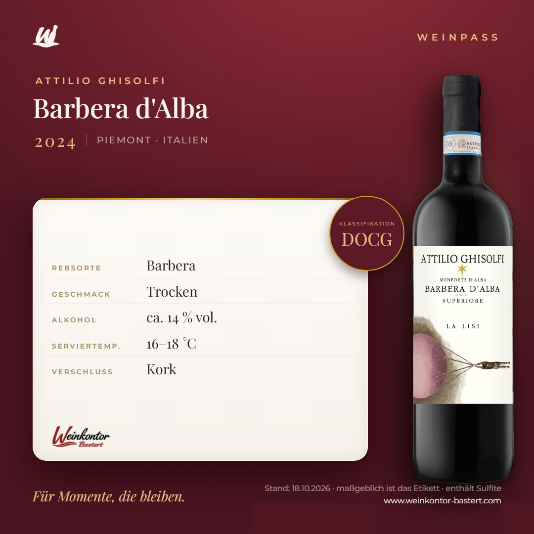 Barbera d'Alba DOCG Attilio Ghisolfi – Piemont – Weinpass | Weinkontor Bastert