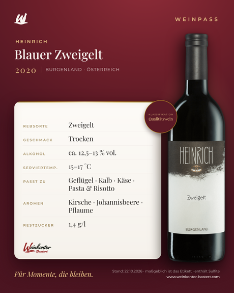 Blauer Zweigelt Heinrich Qualitätswein – Burgenland – Weinpass | Weinkontor Bastert