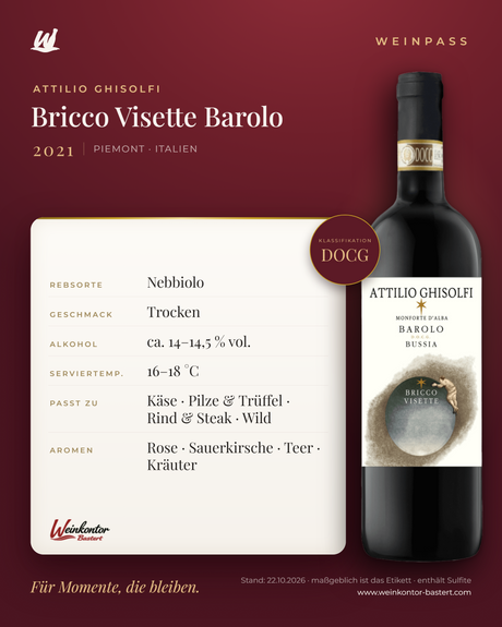 Bricco Visette Barolo DOCG Attilio Ghisolfi – Piemont – Weinpass | Weinkontor Bastert