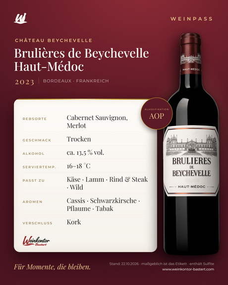 Brulières de Beychevelle Château Beychevelle Haut-Médoc AOP – Bordeaux – Weinpass | Weinkontor Bastert