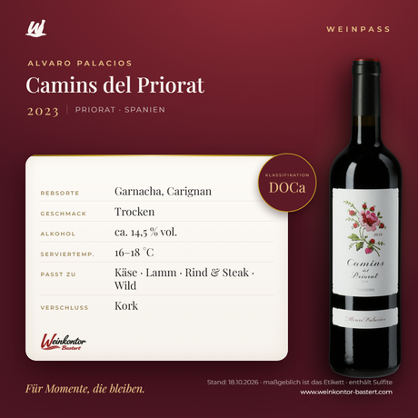 Camins del Priorat DOCa Alvaro Palacios – Priorat – Weinpass | Weinkontor Bastert