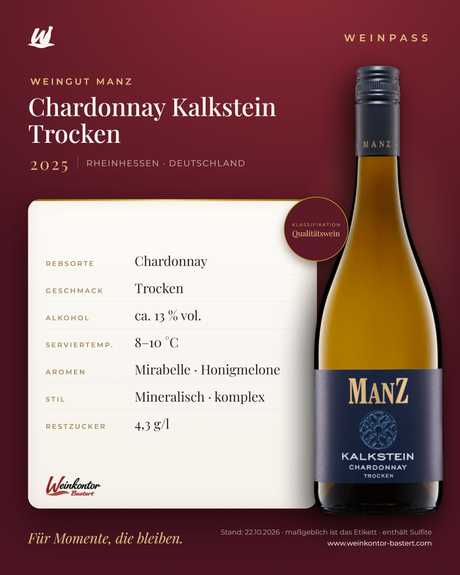 Chardonnay Kalkstein Trocken Manz 6er-Karton – Rheinhessen – Weinpass | Weinkontor Bastert