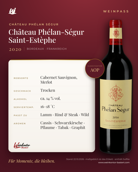 Château Phélan-Ségur Saint-Estèphe AOP – Bordeaux – Weinpass | Weinkontor Bastert