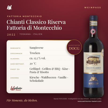Chianti Classico Riserva Fattoria di Montecchio DOCG – Toskana – Weinpass | Weinkontor Bastert