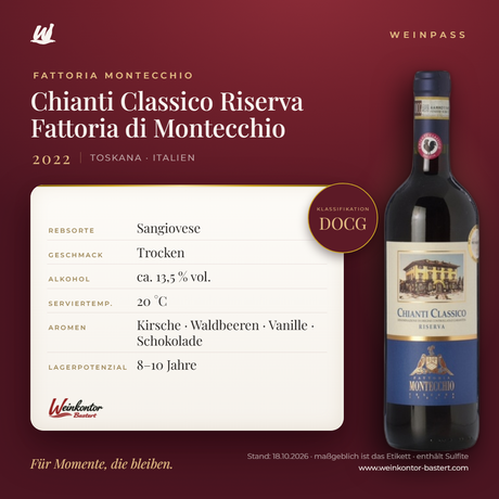 Chianti Classico Riserva Fattoria di Montecchio DOCG – Toskana – Weinpass | Weinkontor Bastert