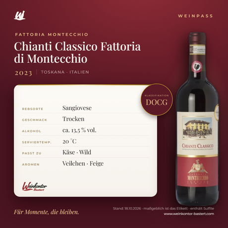 Chianti Classico Fattoria di Montecchio DOCG – Toskana – Weinpass | Weinkontor Bastert