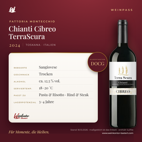 Chianti Cibreo TerraScura DOCG – Toskana – Weinpass | Weinkontor Bastert