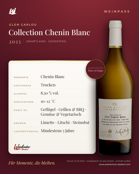 Collection Chenin Blanc Glen Carlou – Swartland – Weinpass | Weinkontor Bastert