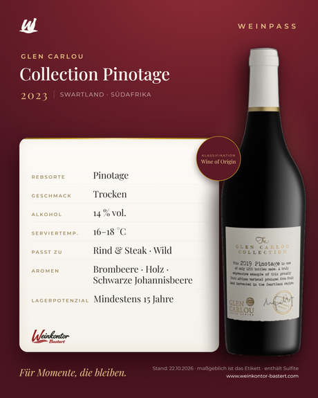 Collection Pinotage Glen Carlou – Swartland – Weinpass | Weinkontor Bastert