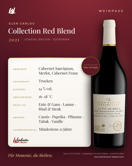 Collection Red Blend Glen Carlou – Coastal Region – Weinpass | Weinkontor Bastert
