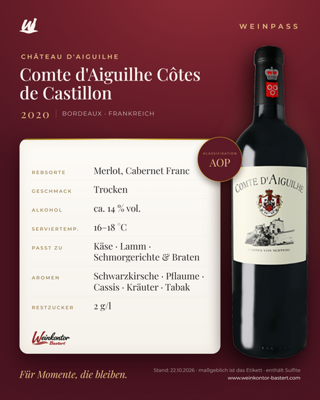 Comte d'Aiguilhe Château d'Aiguilhe Côtes de Castillon AOP – Bordeaux – Weinpass | Weinkontor Bastert