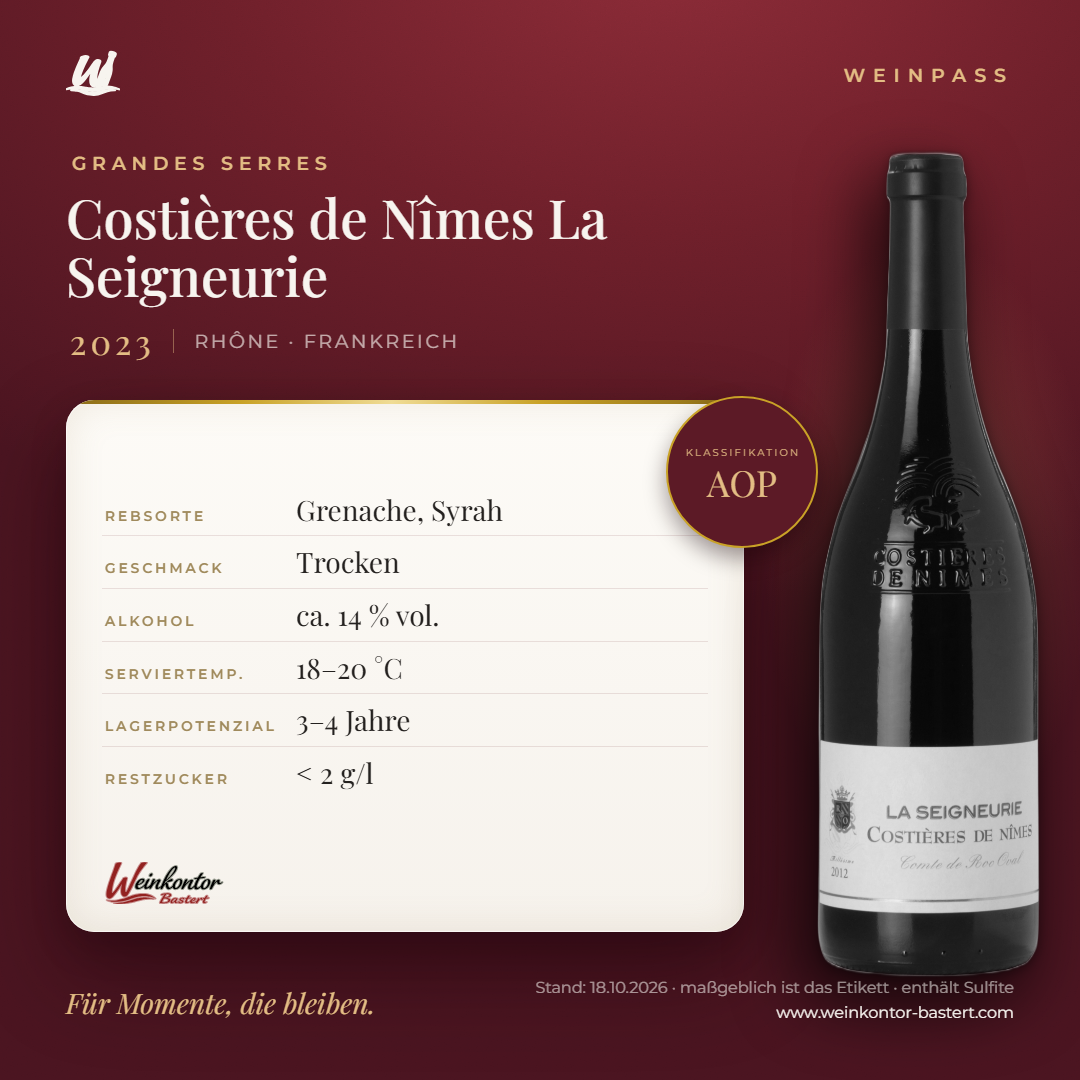 Costières de Nîmes AOP La Seigneurie Grandes Serres – Rhône – Weinpass | Weinkontor Bastert