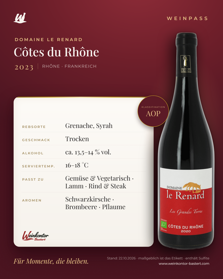 Côtes du Rhône AOP Domaine le Renard – Rhône – Weinpass | Weinkontor Bastert