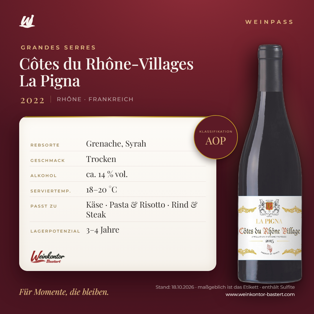 Côtes du Rhône-Villages AOP La Pigna Grandes Serres – Rhône – Weinpass | Weinkontor Bastert