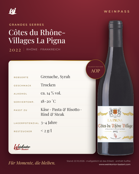 Côtes du Rhône-Villages AOP La Pigna Grandes Serres – Rhône – Weinpass | Weinkontor Bastert