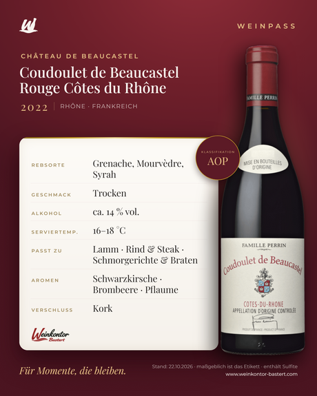 Coudoulet de Beaucastel Rouge Côtes du Rhône AOP Château de Beaucastel – Rhône – Weinpass | Weinkontor Bastert
