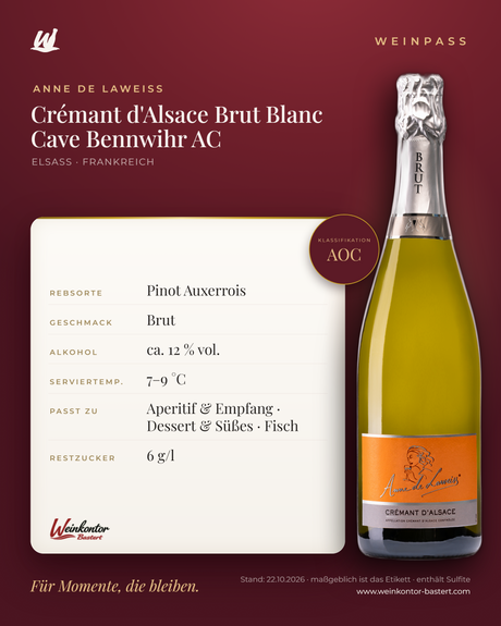 Crémant d'Alsace Brut Blanc Cave Bennwihr AC – Elsass – Weinpass | Weinkontor Bastert