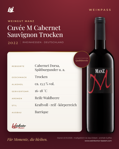 Cuvée M Cabernet Sauvignon Trocken Manz 6er-Karton – Rheinhessen – Weinpass | Weinkontor Bastert