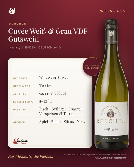 Cuvée Weiß & Grau Bercher VDP Gutswein – Baden – Weinpass | Weinkontor Bastert