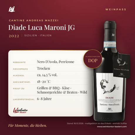 Diade DOP Cantina Andreas Mazzei Luca Maroni JG – Sizilien – Weinpass | Weinkontor Bastert