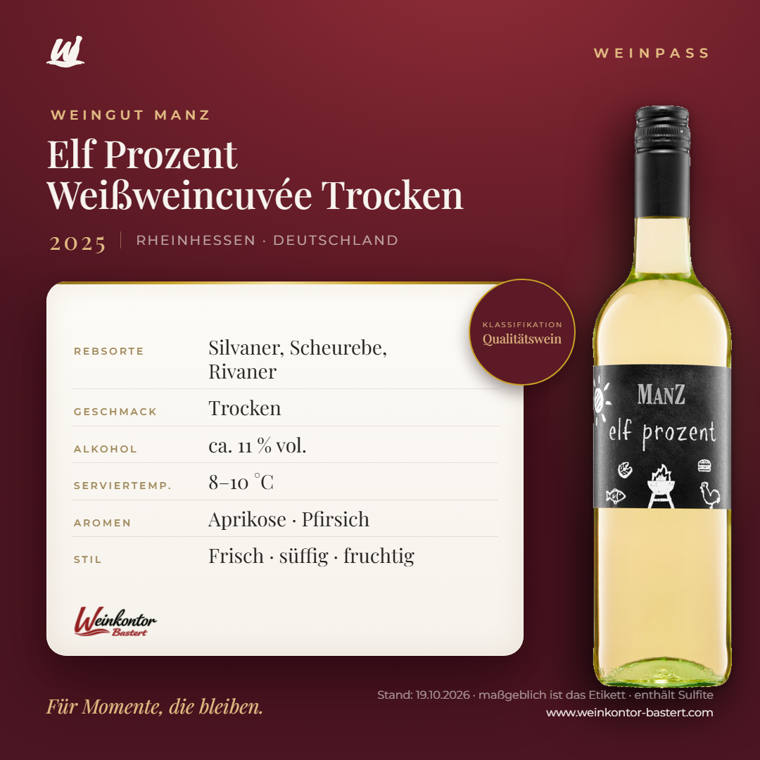Elf Prozent Weißweincuvée Trocken Manz 6er-Karton – Rheinhessen – Weinpass | Weinkontor Bastert