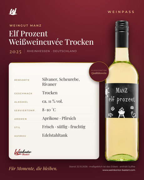 Elf Prozent Weißweincuvée Trocken Manz 6er-Karton – Rheinhessen – Weinpass | Weinkontor Bastert
