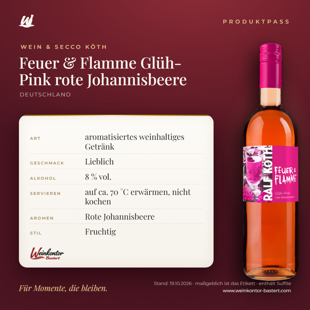 Feuer & Flamme Glüh-Pink rote Johannisbeere Ralf Köth – Produktpass | Weinkontor Bastert