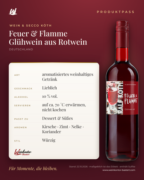 Feuer & Flamme Glühwein aus Rotwein Ralf Köth – Produktpass | Weinkontor Bastert