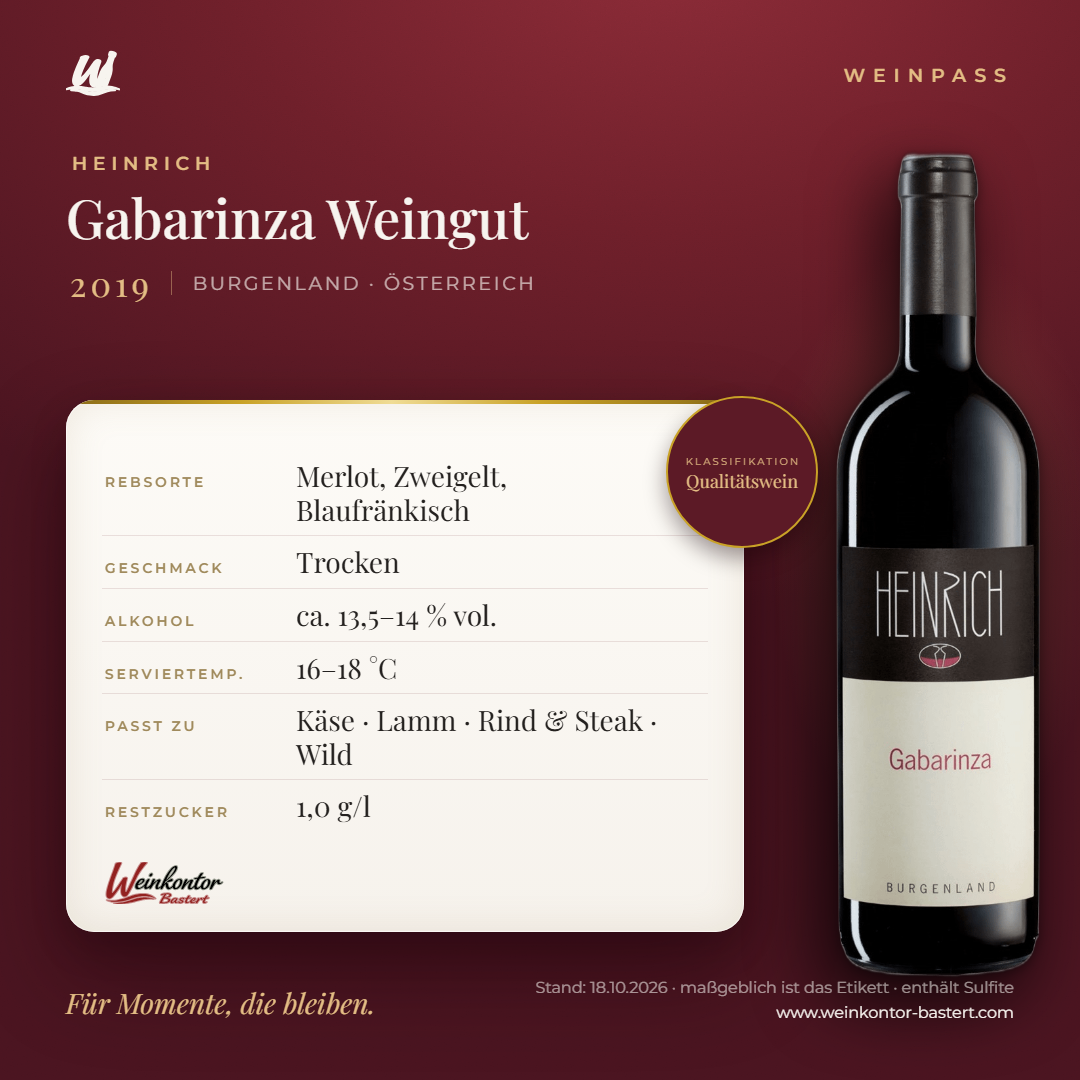 Gabarinza Weingut Heinrich Qualitätswein – Burgenland – Weinpass | Weinkontor Bastert
