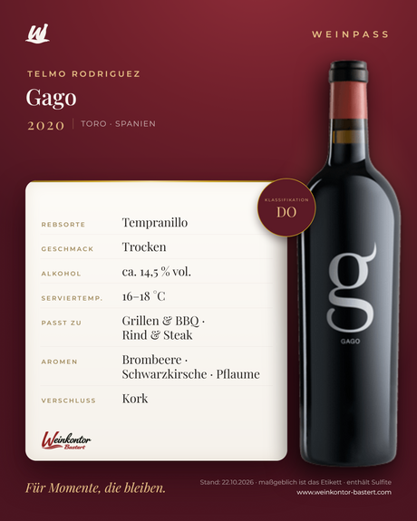 Gago Telmo Rodriguez DO – Toro – Weinpass | Weinkontor Bastert