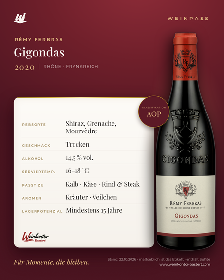 Gigondas Rémy Ferbras – Rhône – Weinpass | Weinkontor Bastert