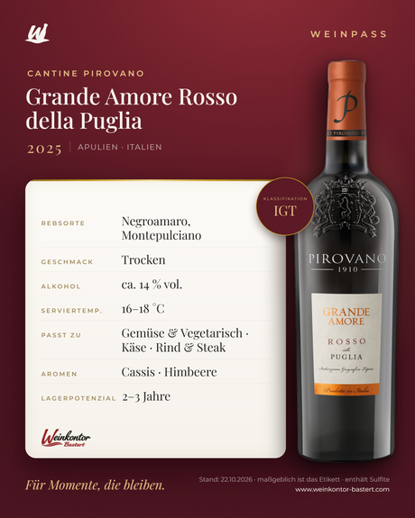 Grande Amore Rosso della Puglia Cantine Pirovano IGT – Apulien – Weinpass | Weinkontor Bastert