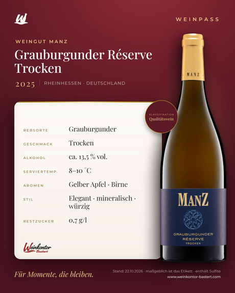 Grauburgunder Réserve Trocken Manz 6er-Karton – Rheinhessen – Weinpass | Weinkontor Bastert