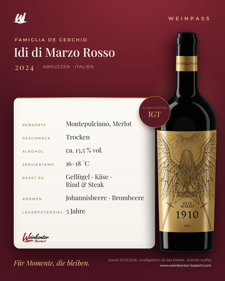 Idi di Marzo Rosso IGT – Abruzzen – Weinpass | Weinkontor Bastert