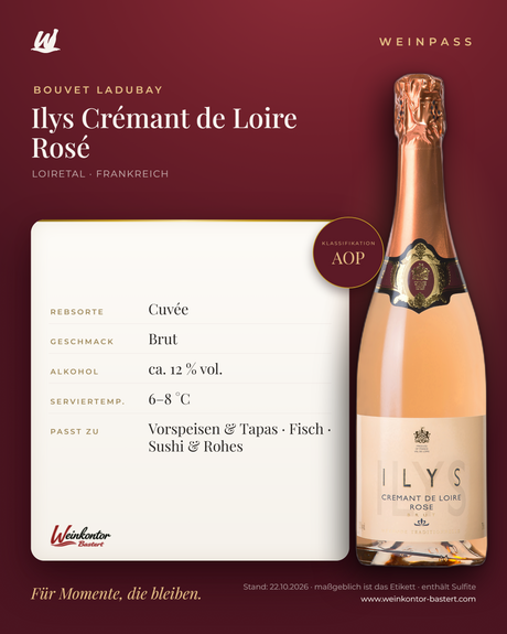 Ilys Crémant de Loire Rosé AOP Bouvet Ladubay – Loire – Weinpass | Weinkontor Bastert