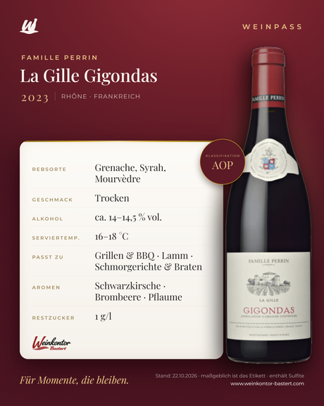 La Gille Gigondas AOP Famille Perrin – Rhône – Weinpass | Weinkontor Bastert