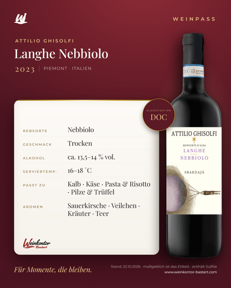 Langhe Nebbiolo DOC Attilio Ghisolfi – Piemont – Weinpass | Weinkontor Bastert